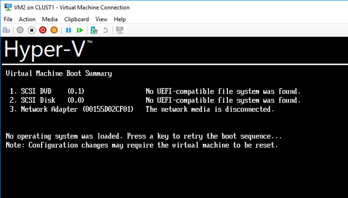 No UEFI-compatible file system was found στον Hyper-V