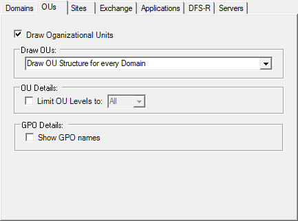 Καταγραφή του Active Directory σε σχέδια του Visio