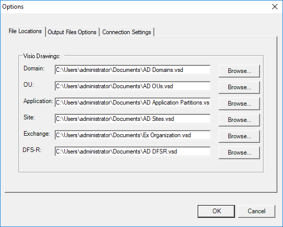 Καταγραφή του Active Directory σε σχέδια του Visio